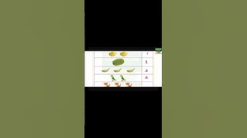 mottu maths t1 unit 3 shorts1 #ennumezhuthum#maths #workbook #shorts