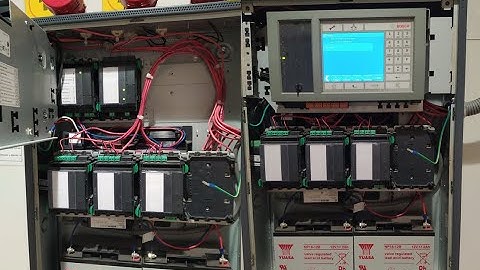 Bosch FPA-1200 / FPA-5000 / LSN 0300 A / NZM 0002 A / RMH 0002 A