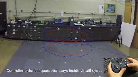 Safe Teleoperation of Dynamic UAVs through Control Barrier Functions