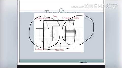 SAITM B Tech Applied Science Sem 2 BEE Unit no  2 Lecture 7