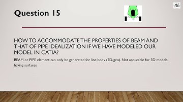 [Questions and Answers] BAJA SAE Roll Cage/Frame Design Static Structural Analysis