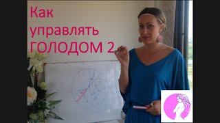 Как управлять голодом - часть 2 Как управлять голодом - часть 2