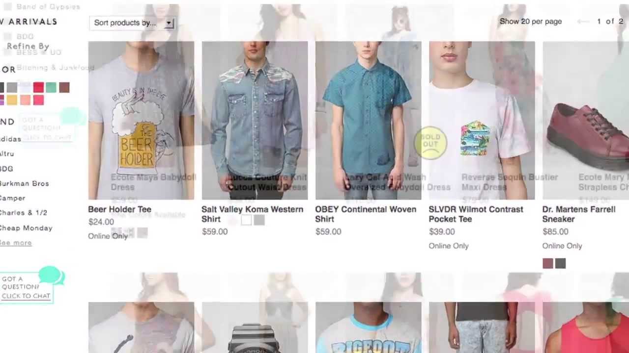 Analyst Says Buy Urban Outfitters