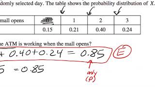 AP Stats FRQ 2015 #3