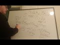 Physical Properties of Solutions: Enthapy of Solution