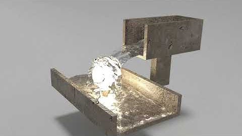 ParaView and Blender render demo. DualSPHysics.