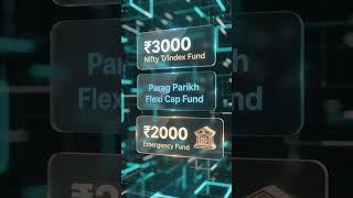 ₹10,000 Investment Plan for Beginners 💰