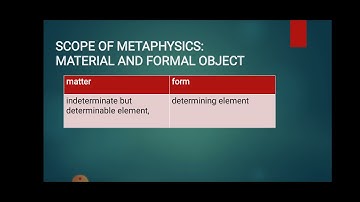 Philosophy. Scope of Metaphysics