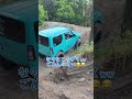 オフロード動画もっと見たいとコメント頂いたので🤣下手っぴ✌️笑