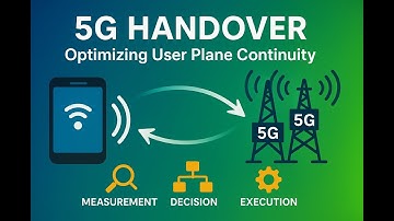 Xn based Inter NG RAN Handover in 5G  Optimizing User Plane Continuity