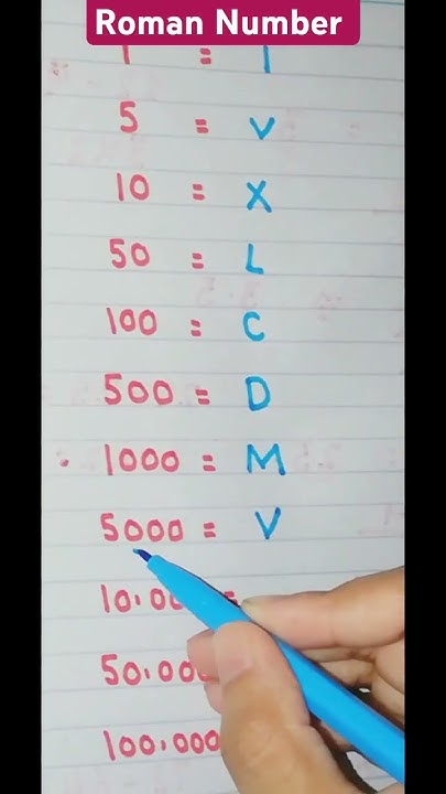 Roman Numbers 1 To 50000 short viral trick YouTube roman-numbers-1-to-50000-short-viral-trick-youtube