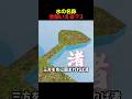 水の名称全部いえる?2