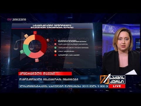 დამოუკიდებელი ინსპექტორის ინსტიტუტი