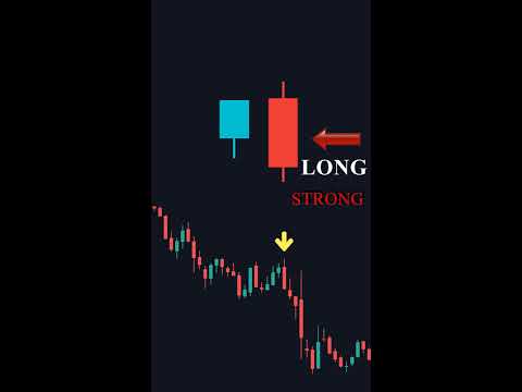 Top 10 Japanese Candlestick Patterns for Trading
