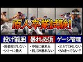 【スト6】βリュウLPランク200位が語るスト6のコツ