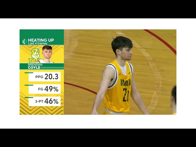 Siena vs Marist Basketball Highlights 1/31/25