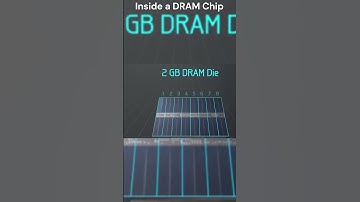 Inside a DRAM Chip #shorts #shots #shortsvideo #shortsviral #afronics #technology #physics