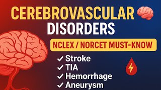 Nclex Prep Ep 5 Cerebrovascular Disorders Must-Know Nclex Questions Rationales