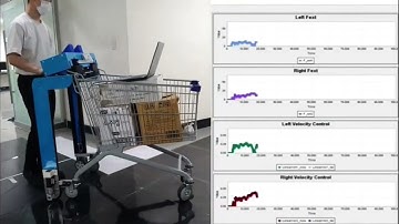 [2021 한이음 ICT멘토링 공모전_입선] AI를 알고리즘을 활용한 카트 부착 스마트 모듈형 로봇(Cart Rider)