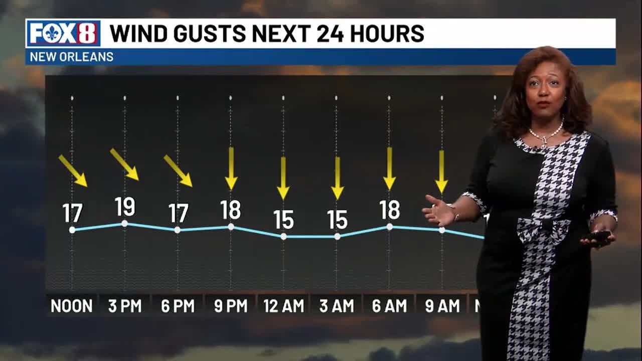 Afternoon weather update for Monday, April 7 - YouTube