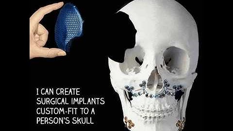 Evolution of Additive Manufacturing