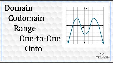 Domain, Codomain, Range, One-to-One, Onto