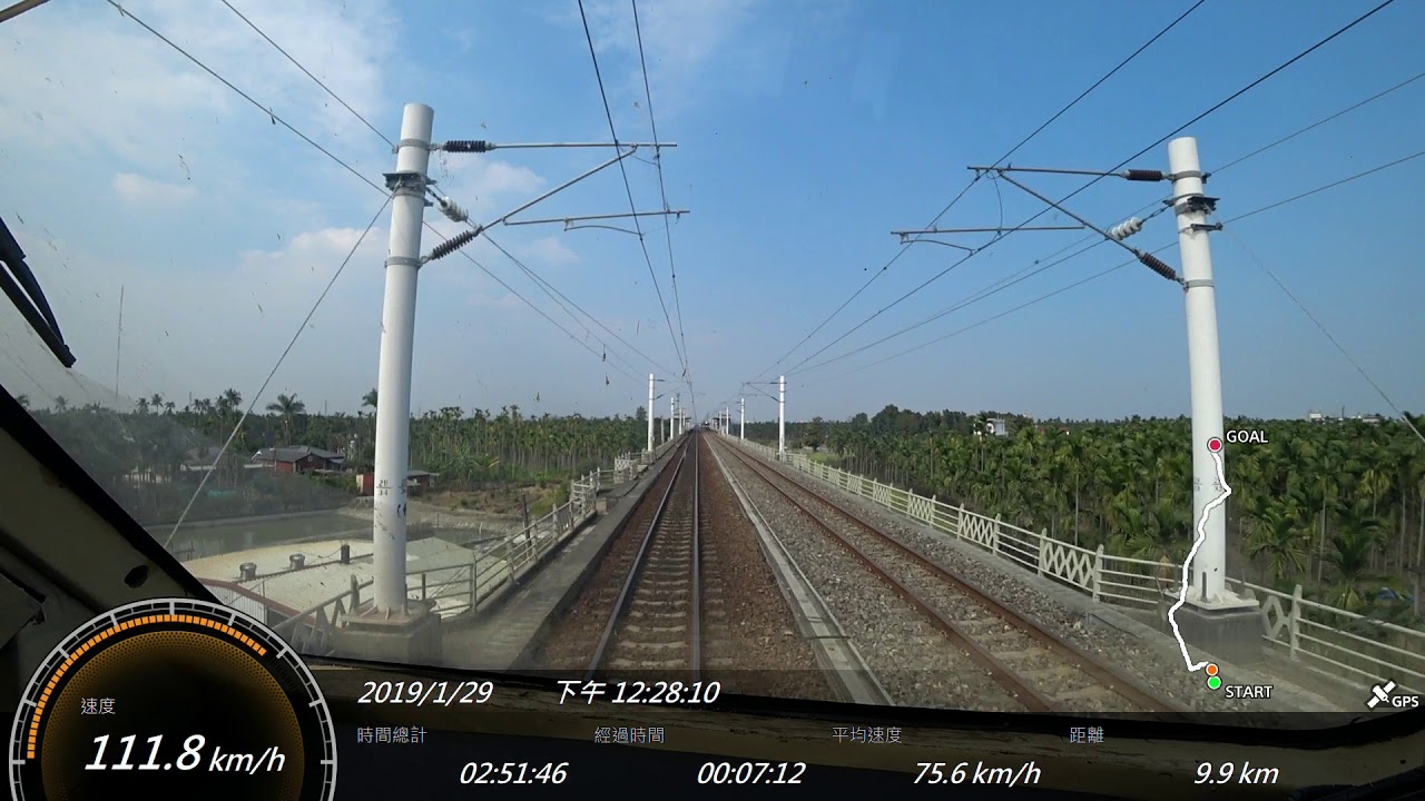 2019.1 台鐵 176次 潮州-彰化  PP自強號 SONY FDR-X3000 Action Cam GPS 參數資料 路程景