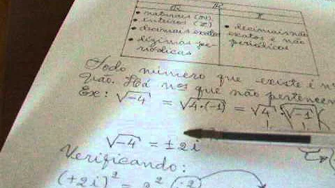 Como saber se um número é real ou não?