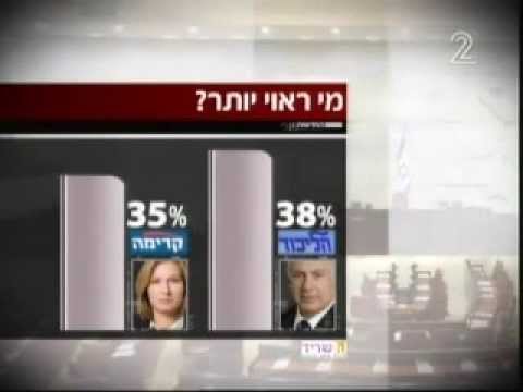 סקר בחירות עבור חדשות ערוץ 2 מאי 2011 