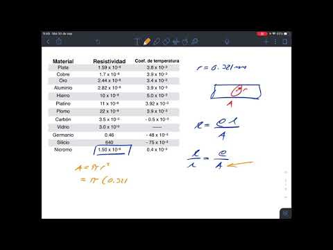 Video: Espiral de nicromo: propiedades, aplicación