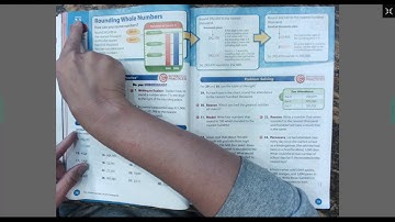 How to Use 4th Grade enVision Math Textbook