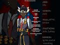 Who is Stefan from TC Hero? #indieanimation #animation #anime