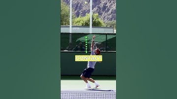 💥🎾Generate More Power And Consistency On Your Serve!