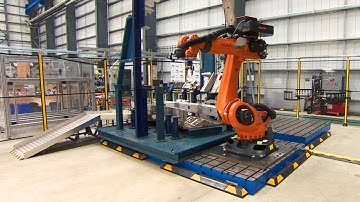 RACE Control Systems Technology demonstration