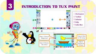 DIGITAL DISCOVERIES- GRADE 2-CHAPTER 3 -INTRODUCTION TO TUX PAINT