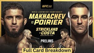 UFC 302: Makhachev vs Poirier Quick Picks Full Card Breakdown