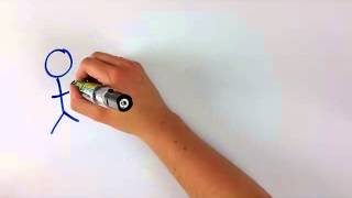 Research Is A Process