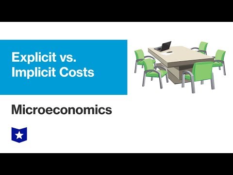 Explicit versus Implicit Costs | Microeconomics