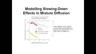Modelling Slowing-Down Effects in Mixture Diffusion