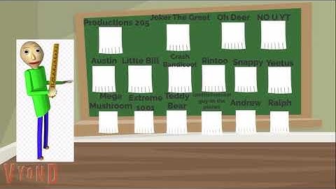 Behavior Chart Day (Joker The Great gets grounded)