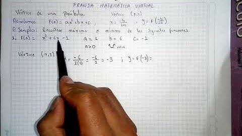 Vértice de una parábola, Máximo o Mínimo de una función cuadrática
