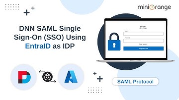 Configure DNN SAML Single Sign-On(SSO) With EntraID