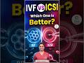 IVF vs. ICSI: Which One is Better | Best Fertility Treatments | Dr C Suvarchala | ZIVA Fertility