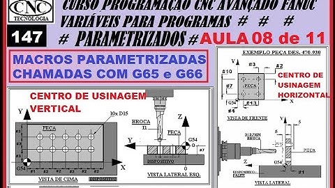 147 AULA 8 PROG AVANCADA CNC FANUC. PROGRAMAS COM MACROS PARAMETRIZADAS CENTROS DE USINAGEM VERT/HOR