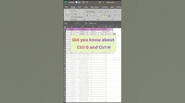 Day 4 of Excel A–Z Shortcuts | Ctrl G and Ctrl H #excel #microsoftoffice