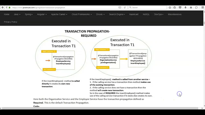 Spring Boot Transaction Propagation Tutorial