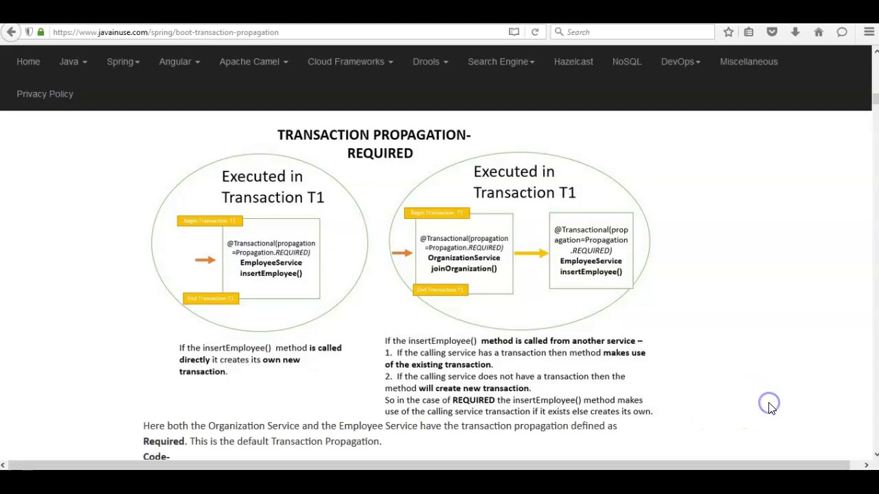 Jpa Transaction Propagation