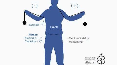 Worn Modes | Matt Freeman | PuppyHammer Days of Summer