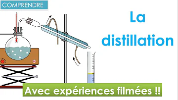 Pourquoi la distillation est interdite ?