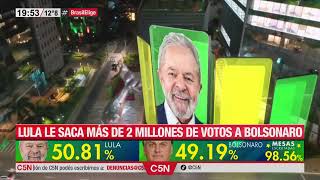 LULA es el PRESIDENTE electo de BRASIL